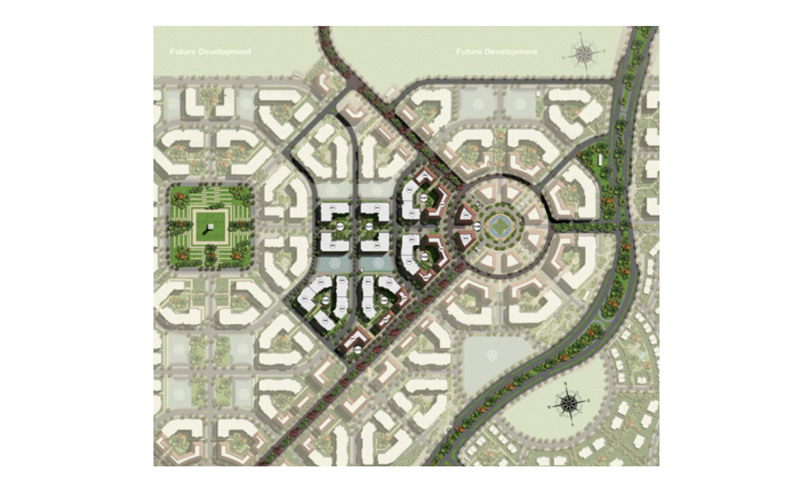 Project Masterplan