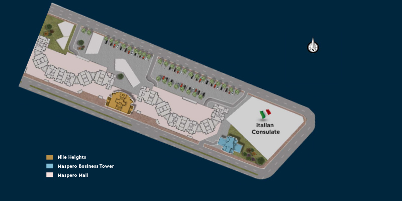 Project Masterplan