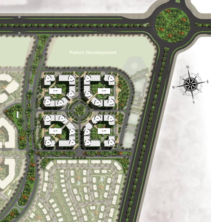 Project Masterplan