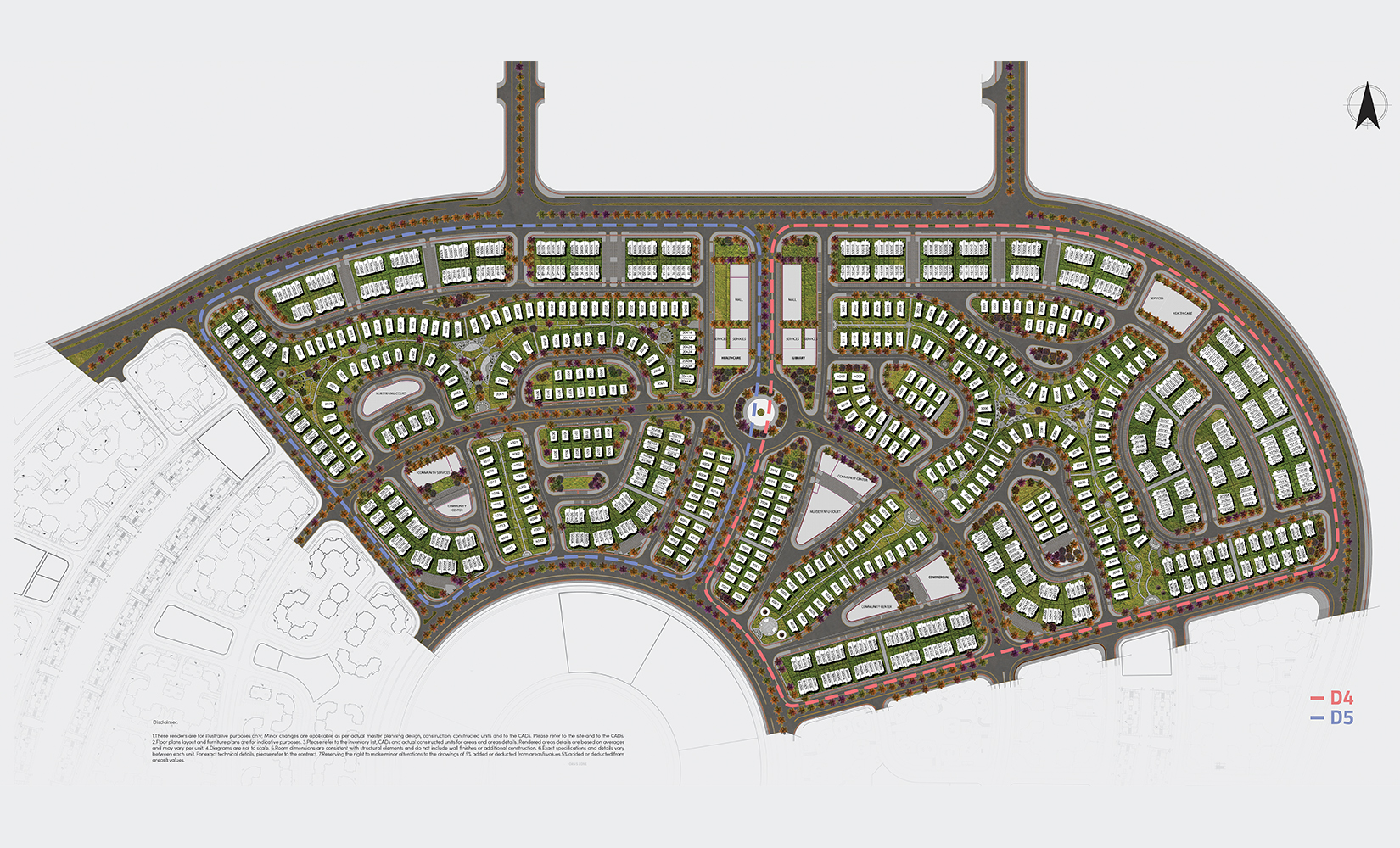 Project Masterplan