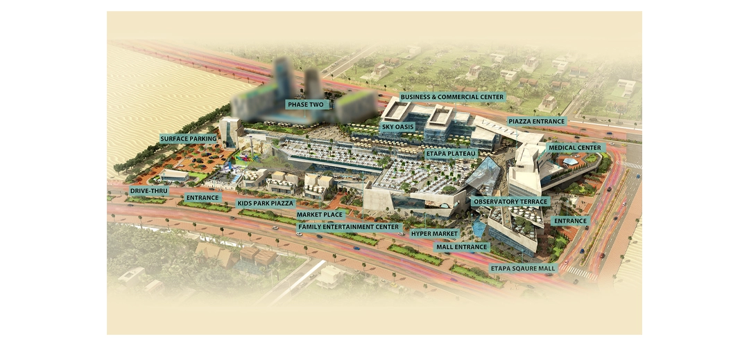 Project Masterplan