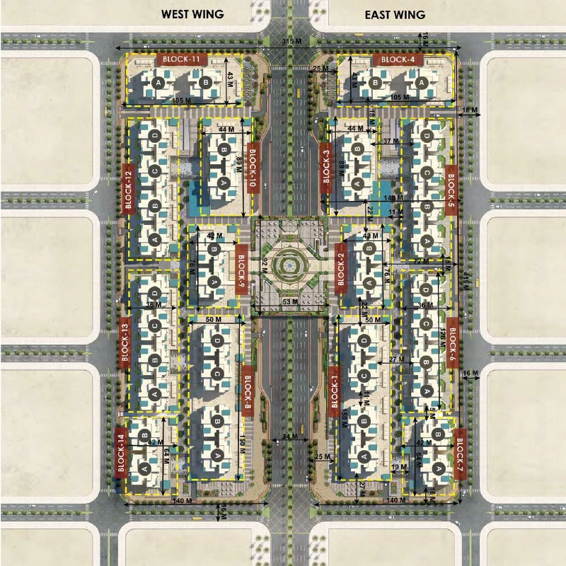 Project Masterplan