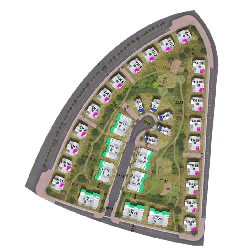 Project Masterplan