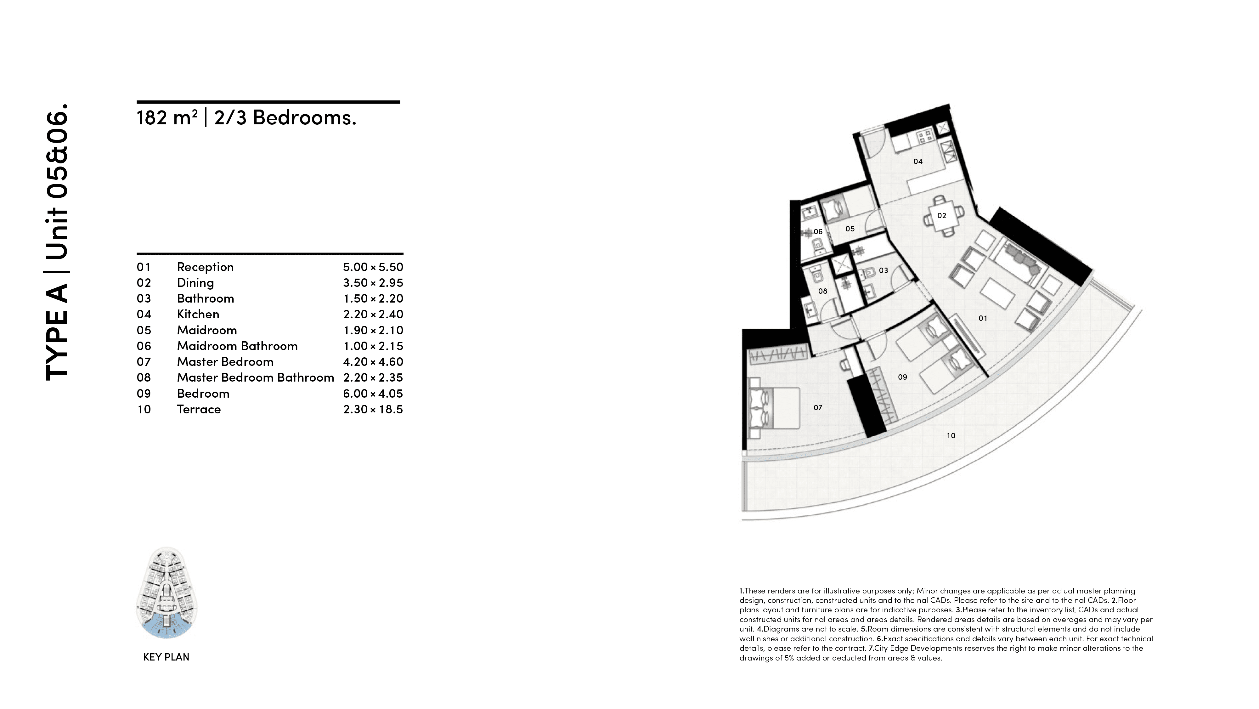 North Edgefloor plan