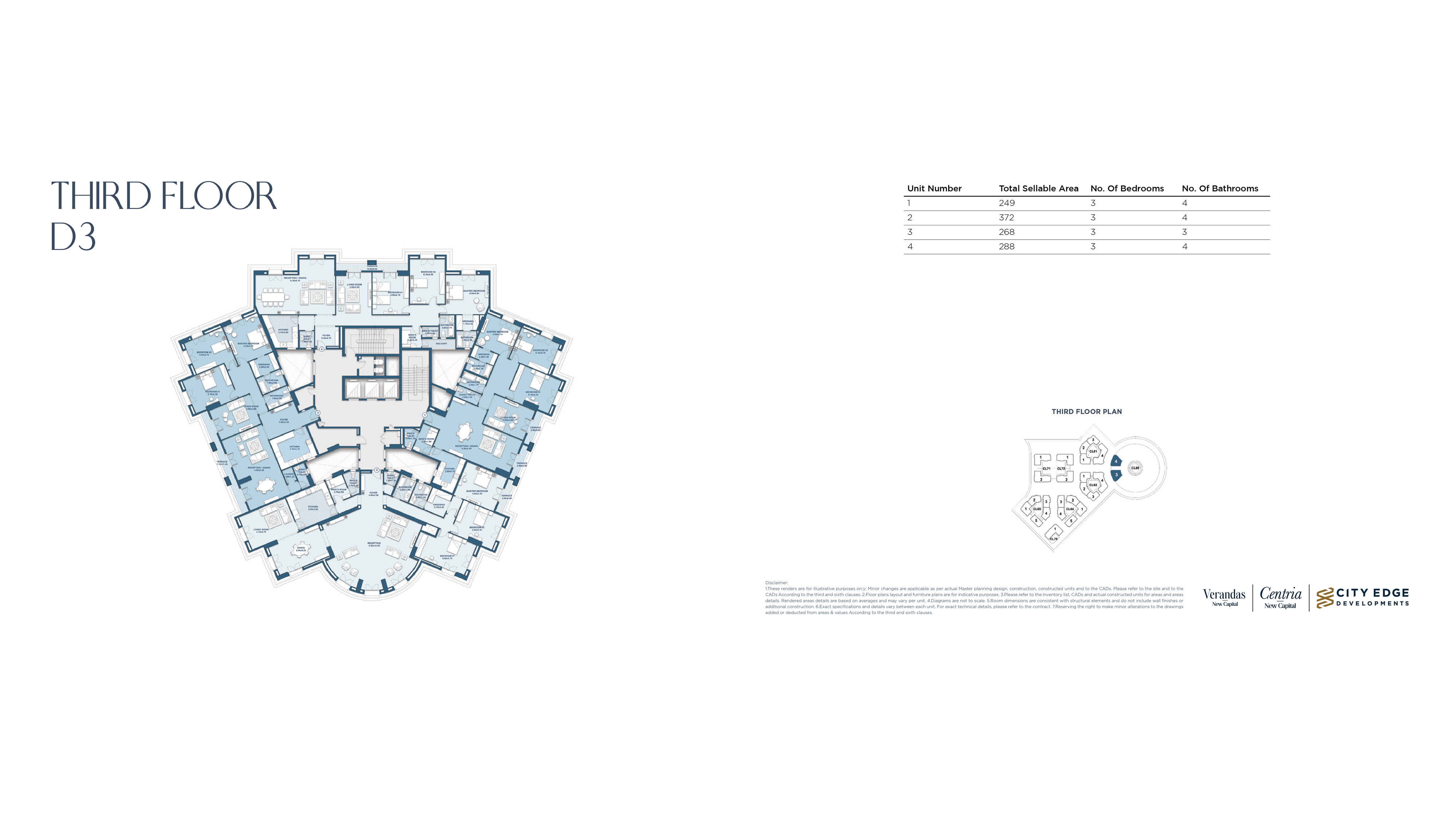 Centriafloor plan