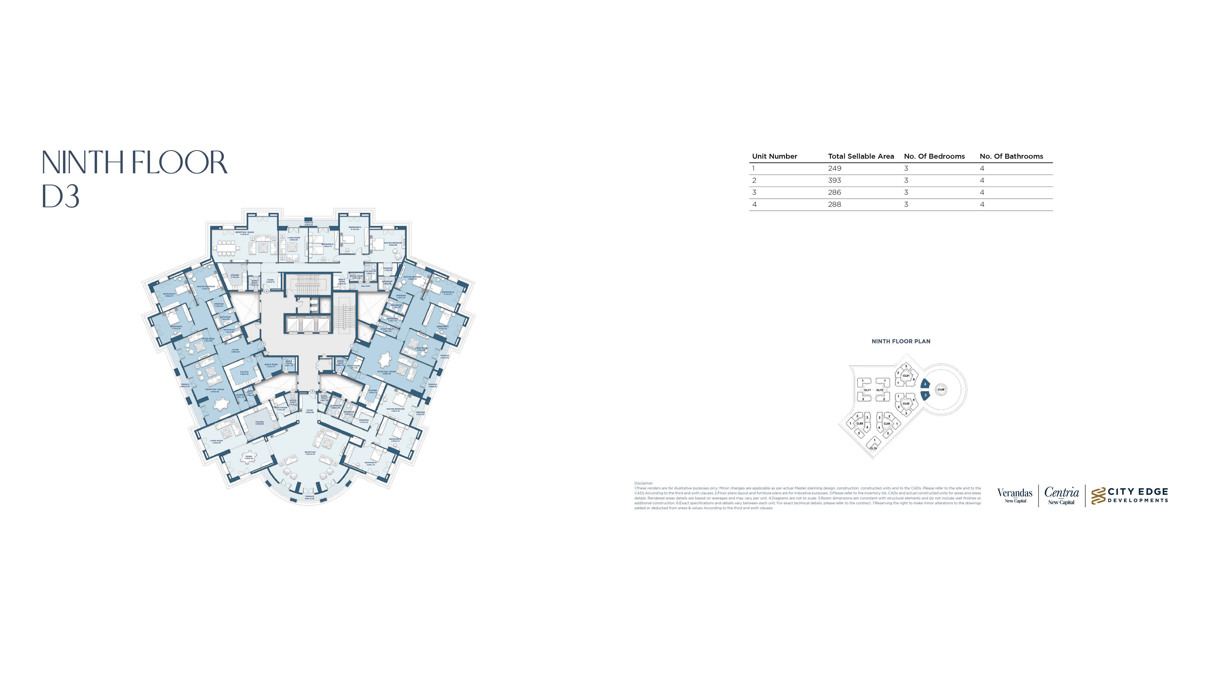Centriafloor plan