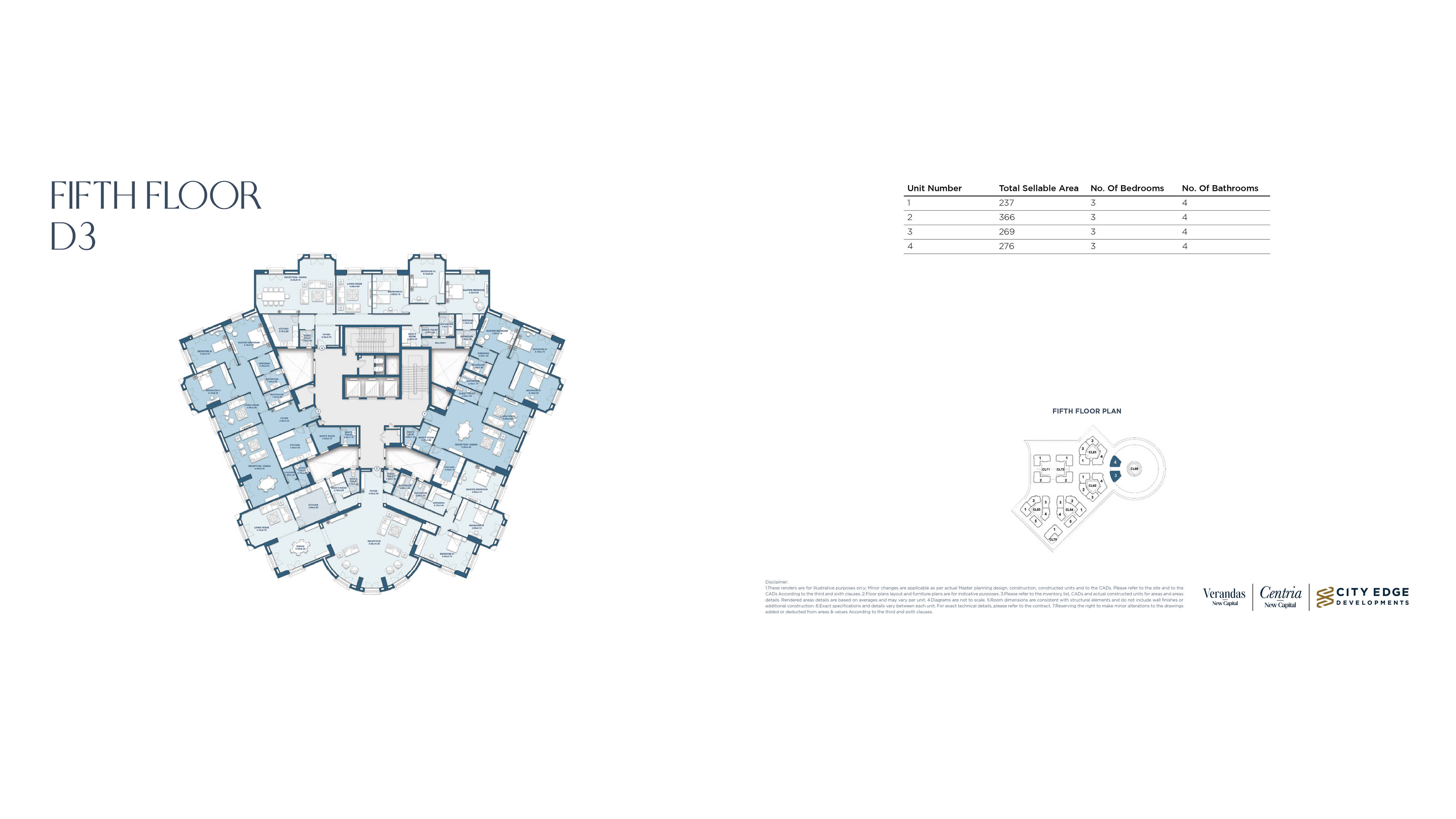 Centriafloor plan