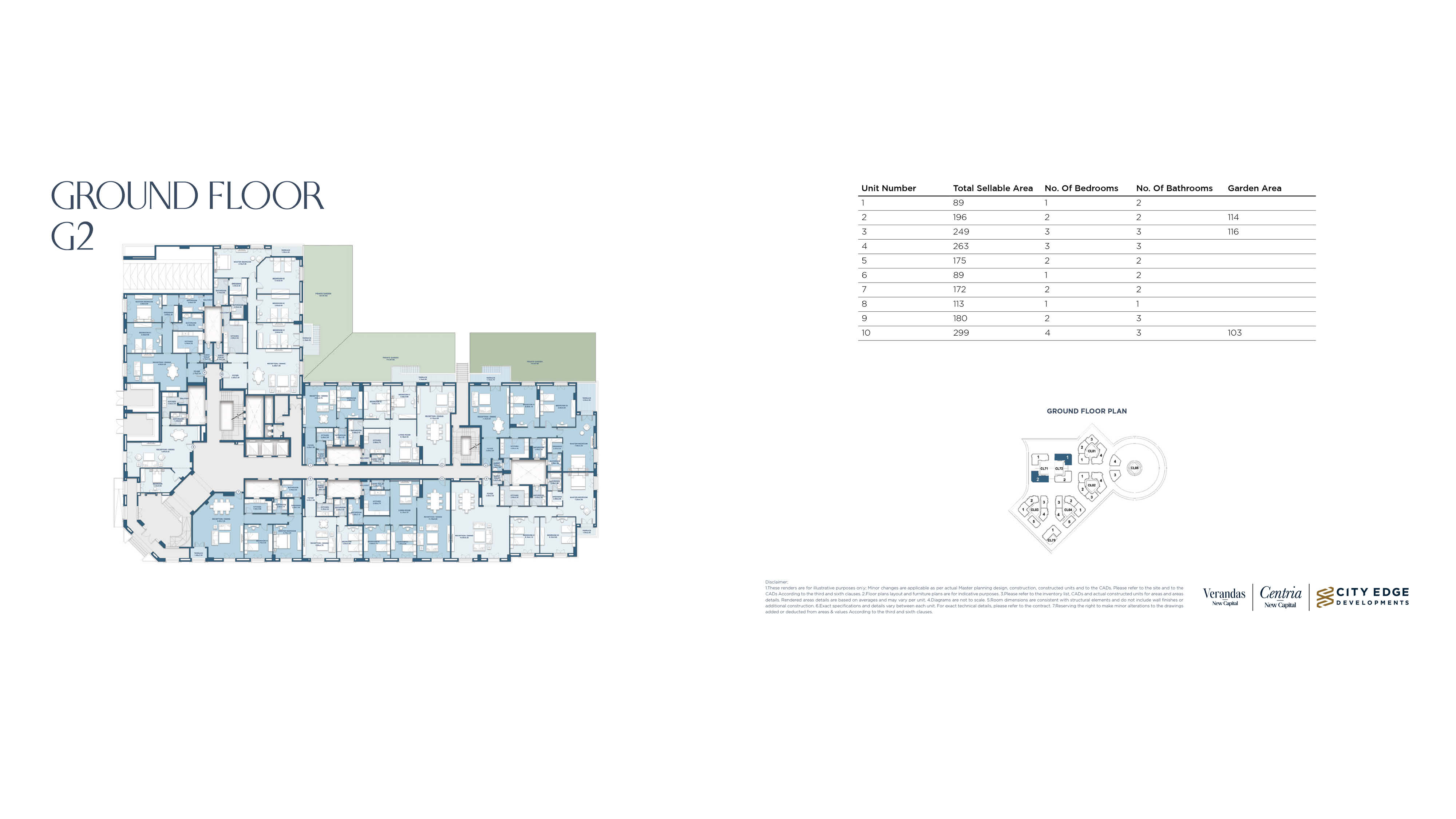 Centriafloor plan