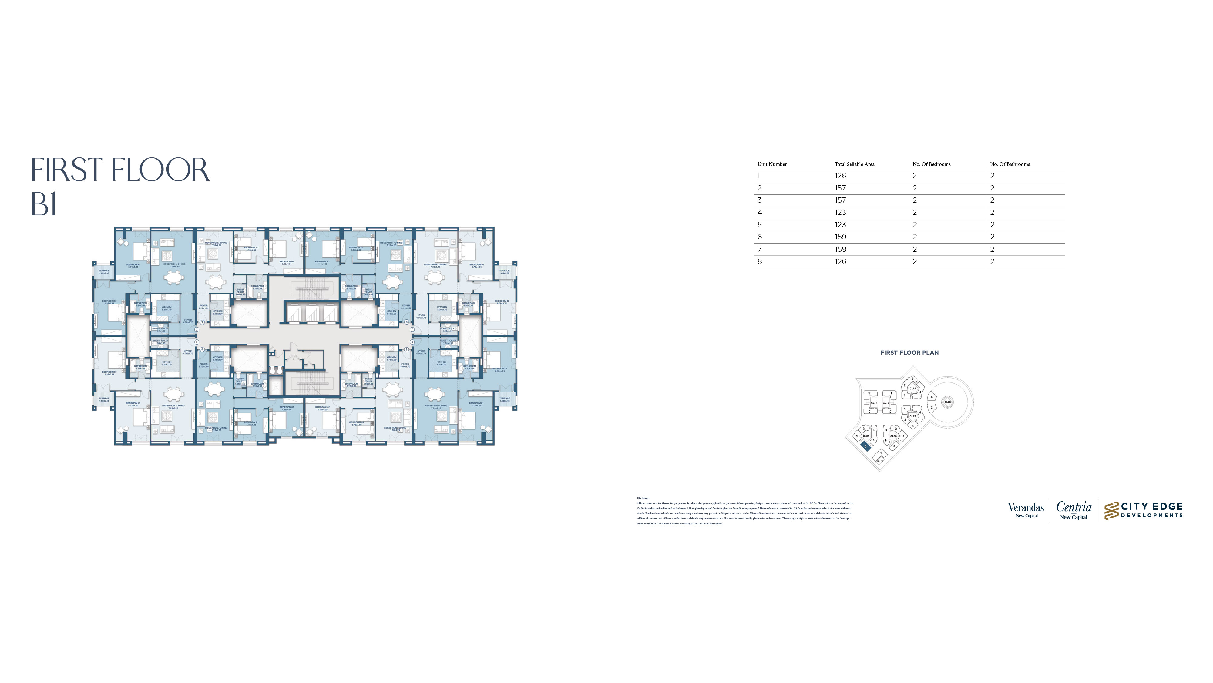 Verandasfloor plan