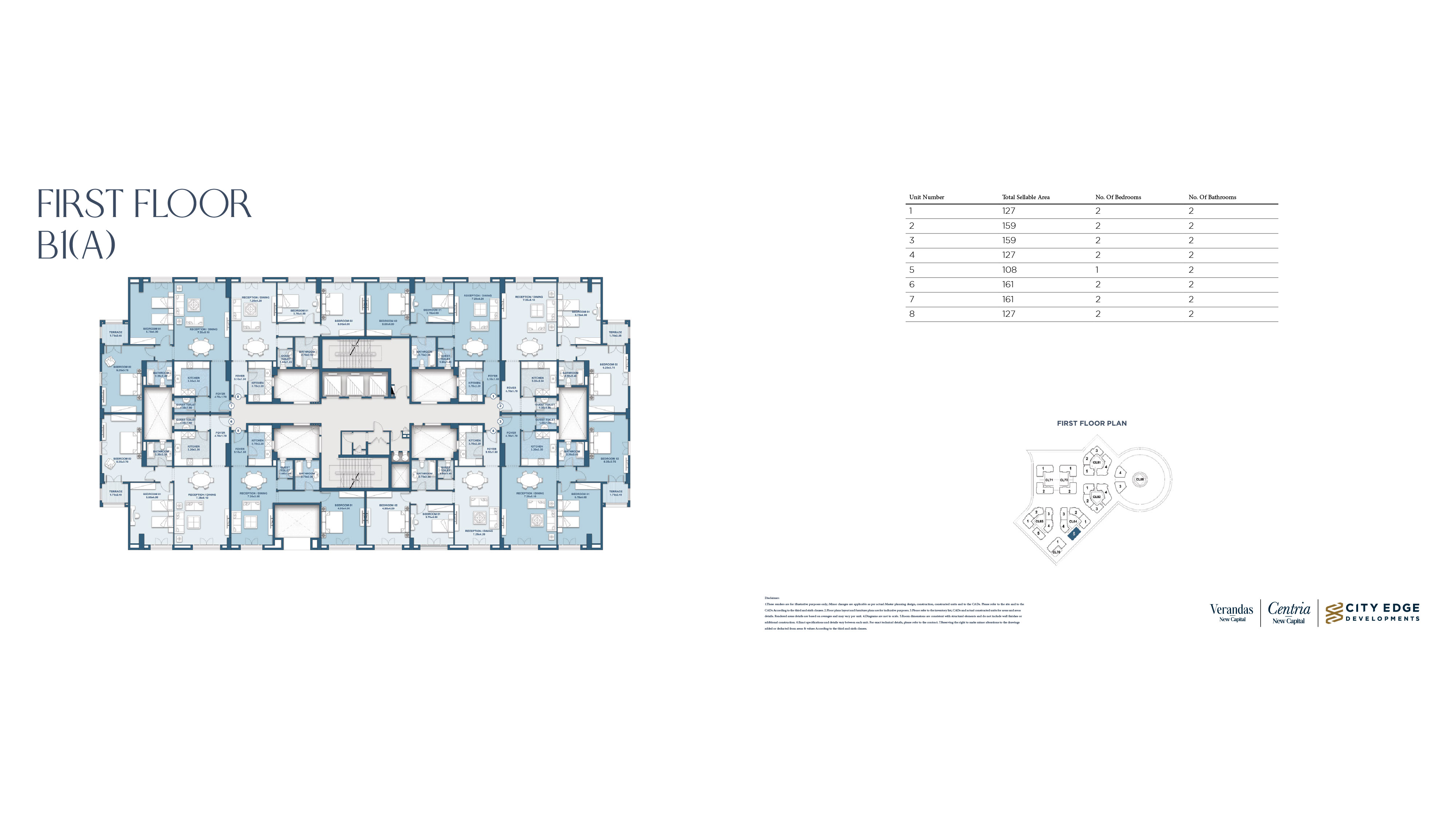Verandasfloor plan