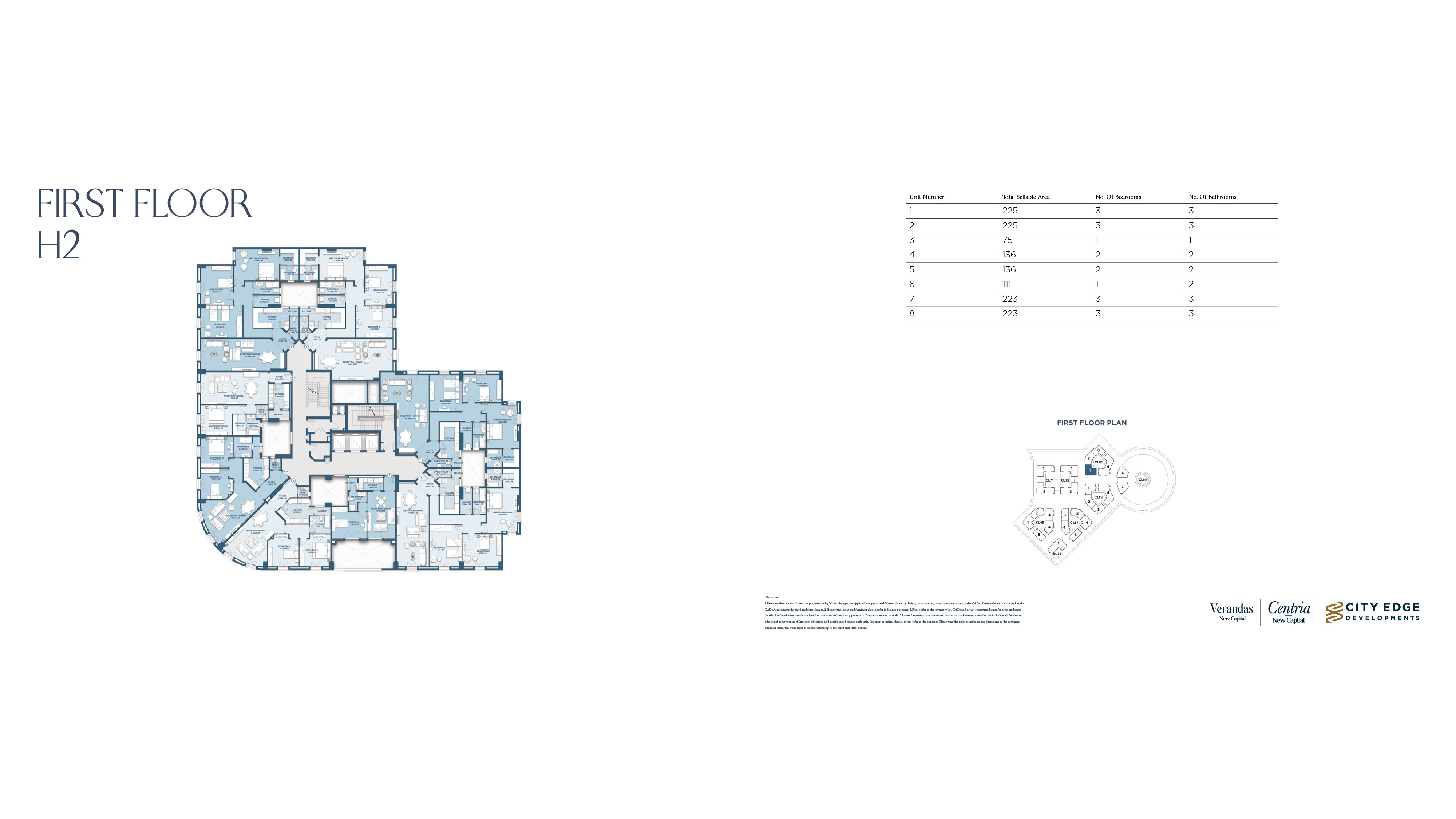 Verandasfloor plan