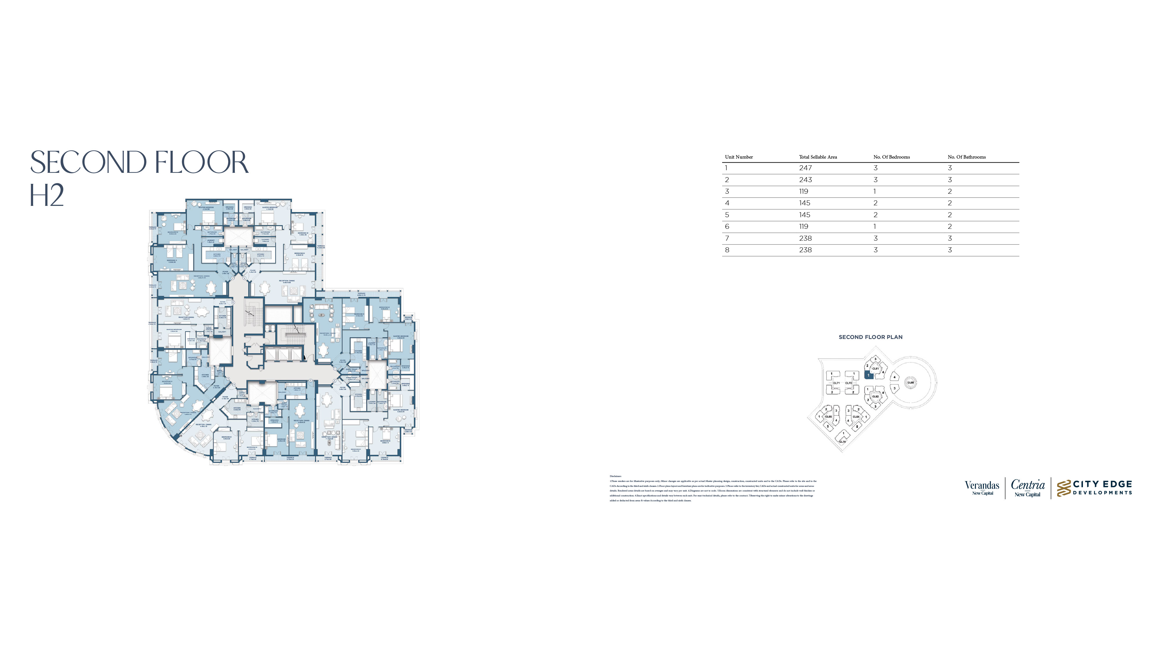Verandasfloor plan