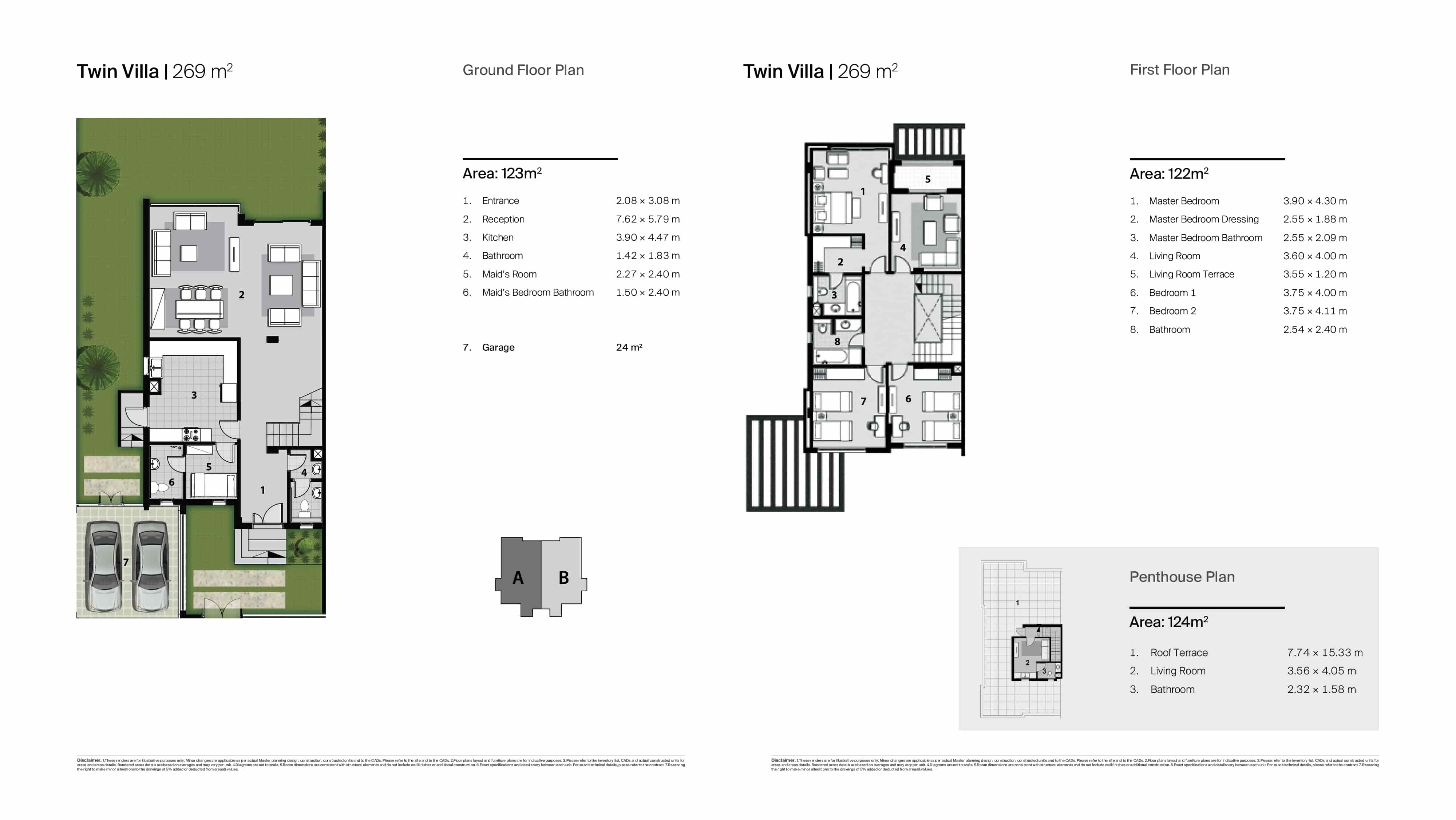 Etapafloor plan