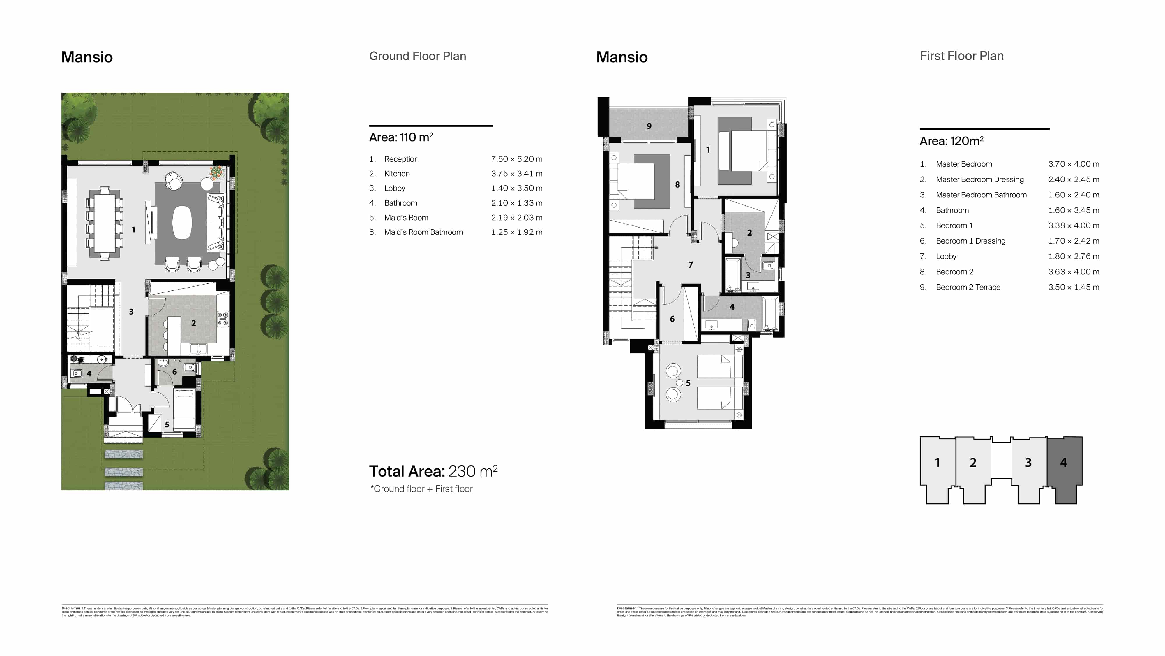 Etapafloor plan