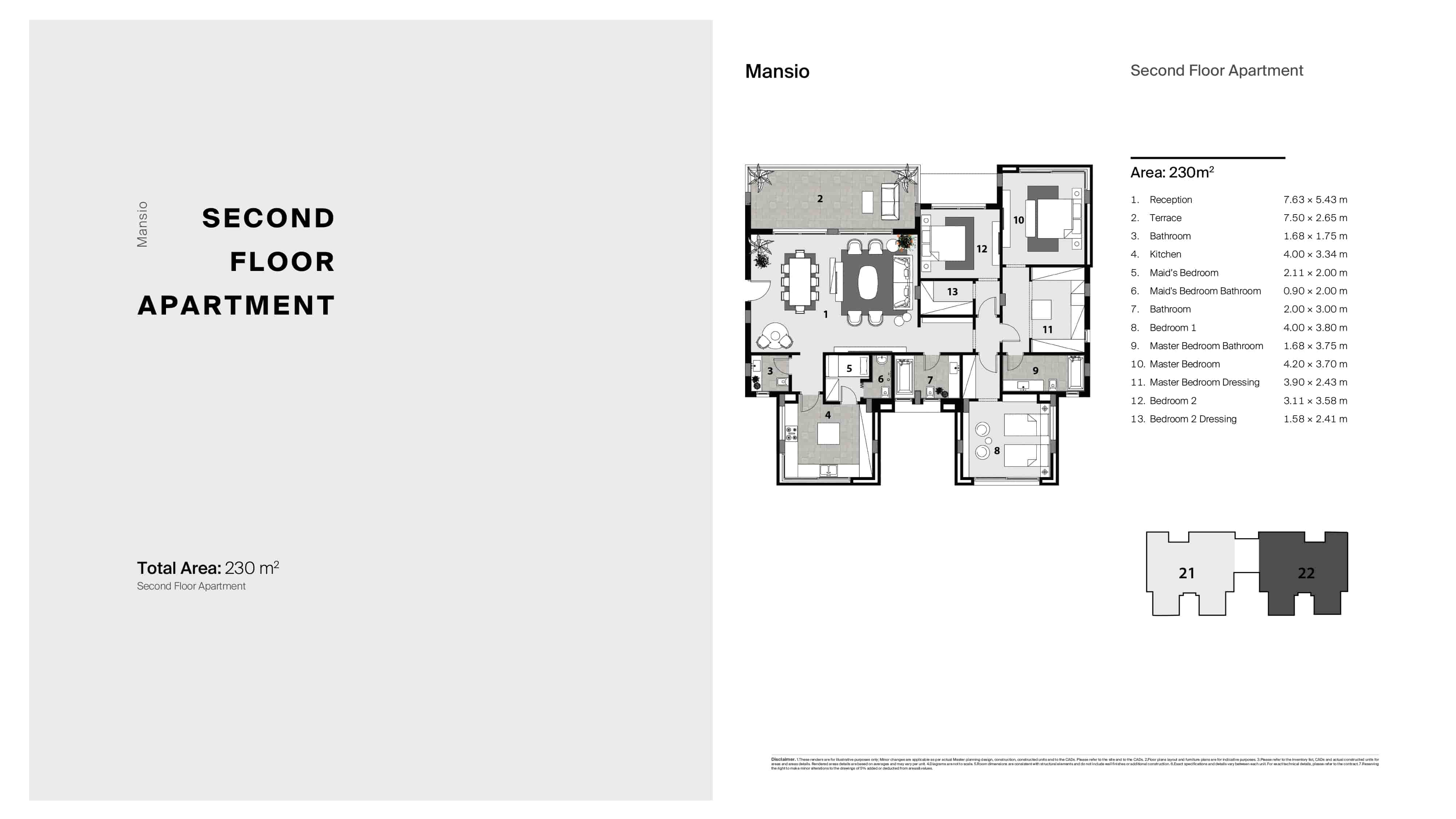 Etapafloor plan