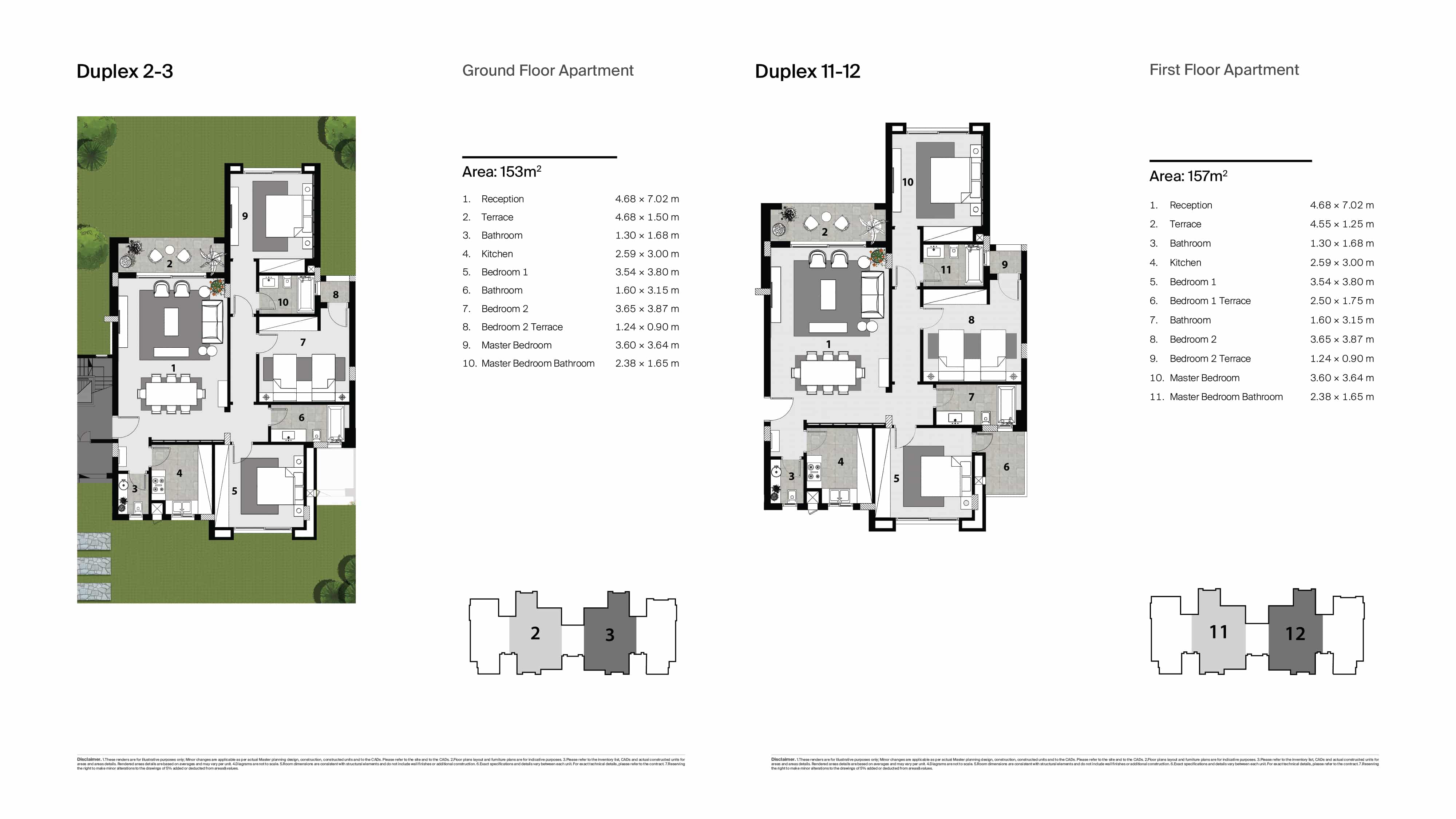 Etapafloor plan