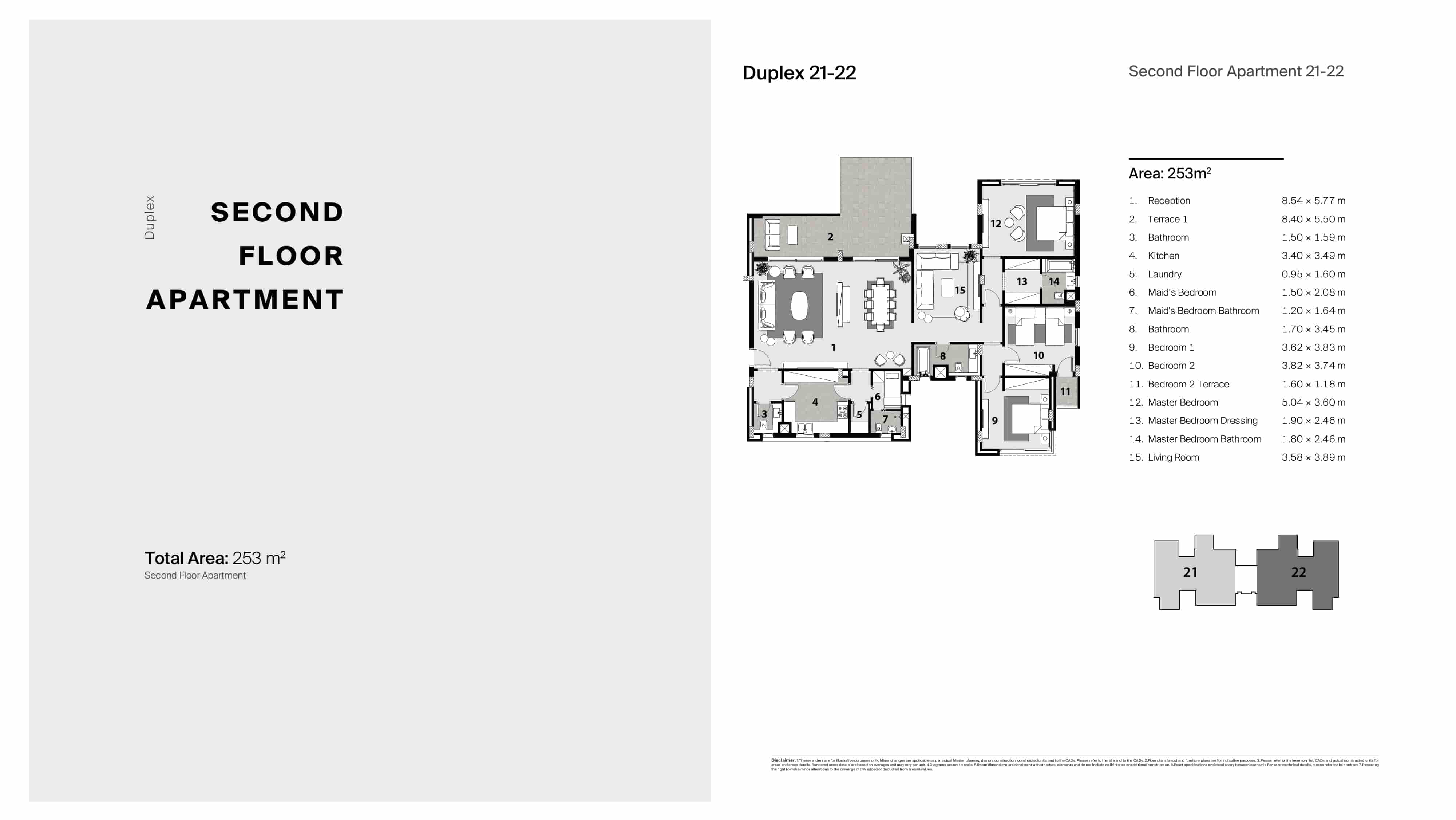 Etapafloor plan